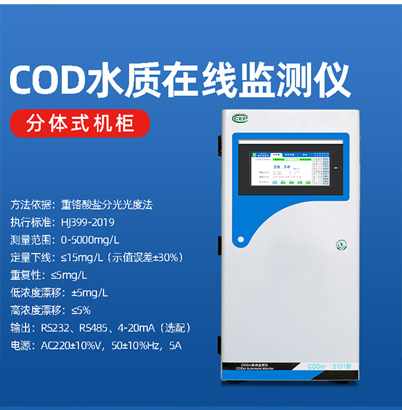 cod的检测方法,你了解多少? cod的检测方法,你了解多少?