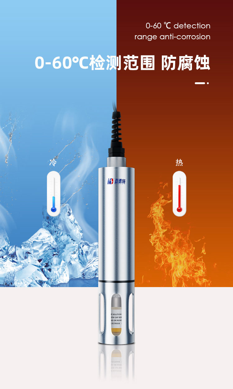 1677051799836270.jpg 数字浊度传感器.jpg
