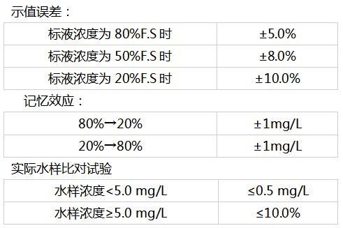 1680574811349059.jpg 六价铬.jpg